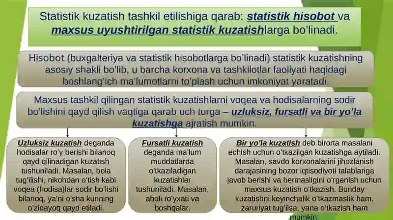 O‘zbekiston Respublikasi davlat statistikasi 4