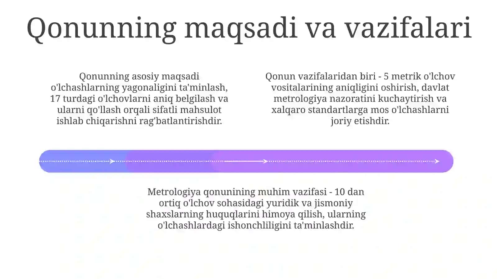 Oʻzbekiston Respublikasi metrologiya toʻgʻrisidagi qonunni qabul qilish 4