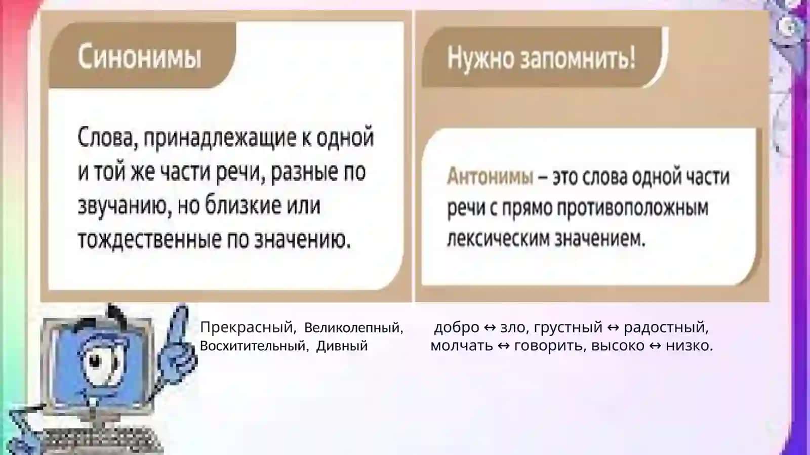 Лексикология современного русского языка 4