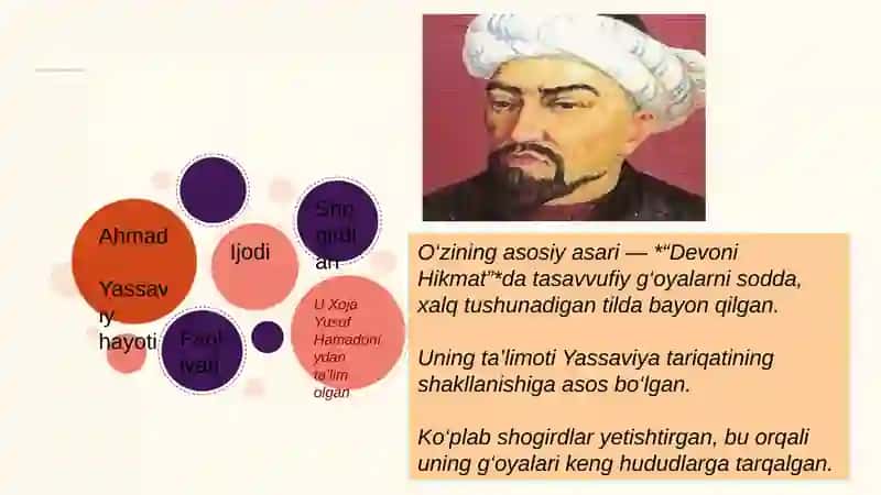 Ahmad Yassaviy va Ahmad Yugnakiyning hayoti va ijodi manbalari 4
