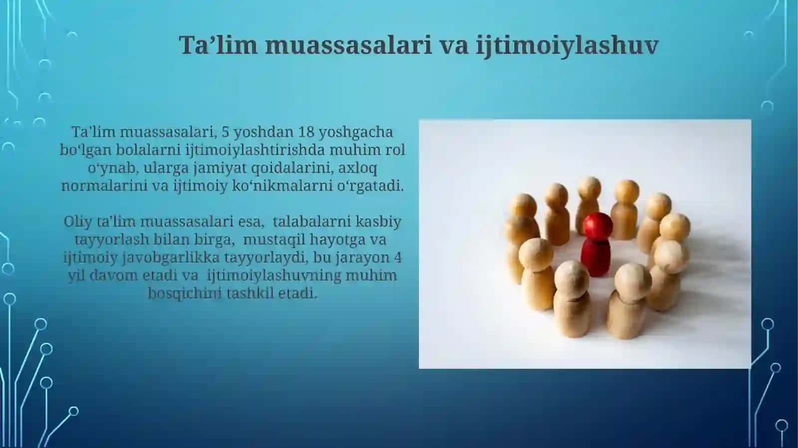 Shaxsning ijtimoiylashuvi 4