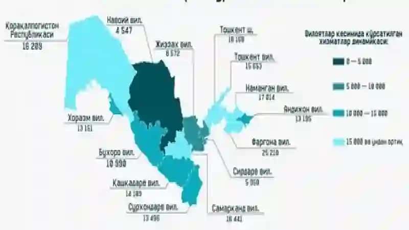 Jahonda moliya sektorini raqamlashtirish samaradorligi 4