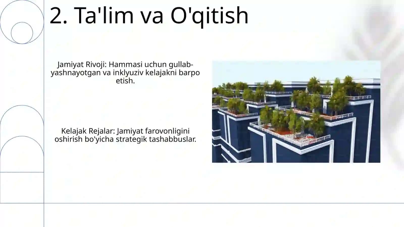 Jamoani shakllantirishning istiqbol rejalari 4