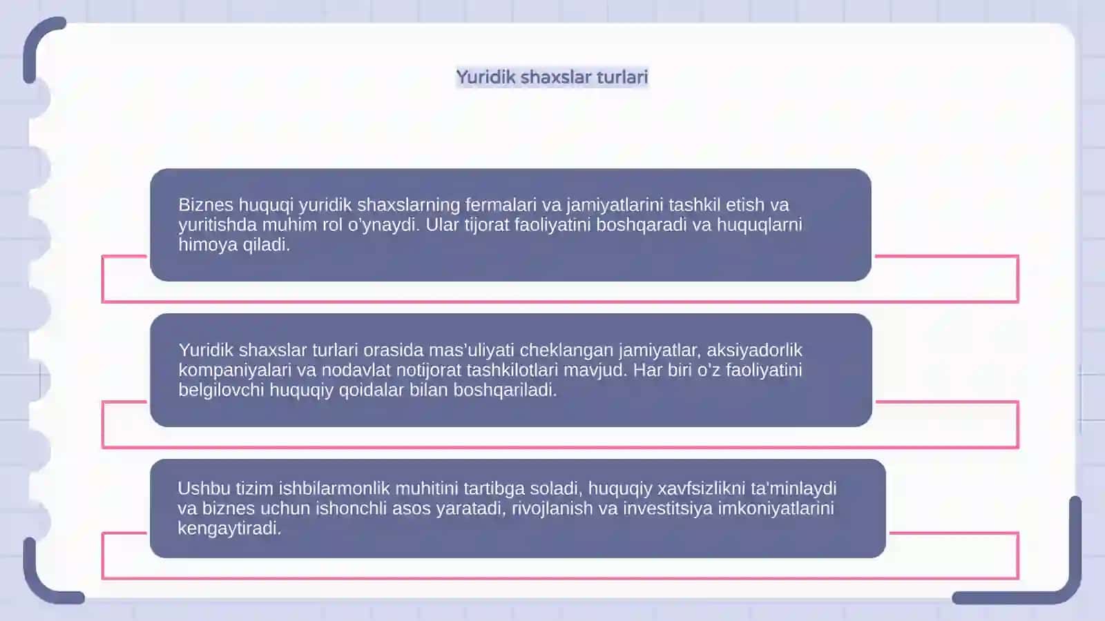 Biznes huquqi 4