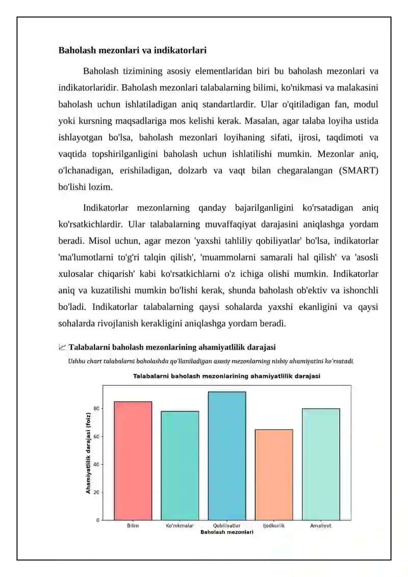 Talabalarning bilim, ko'nikma va malakalarini baholash tizimi 4