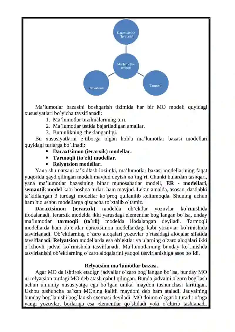 Access MOBTda ishlash texnologiyasi 4