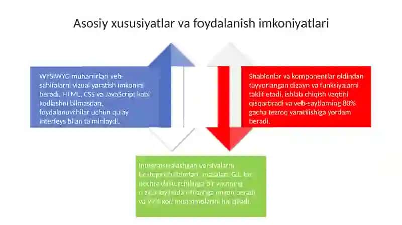 Veb sahifalar yaratish dasturlari 4