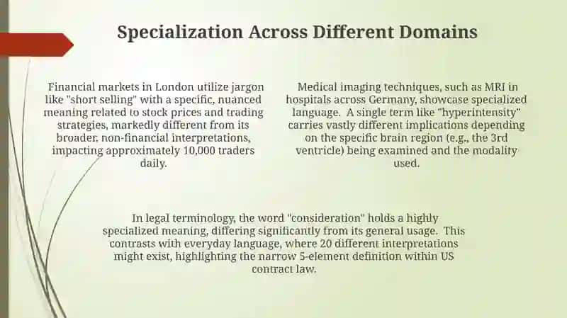 Specialization of meaning 4