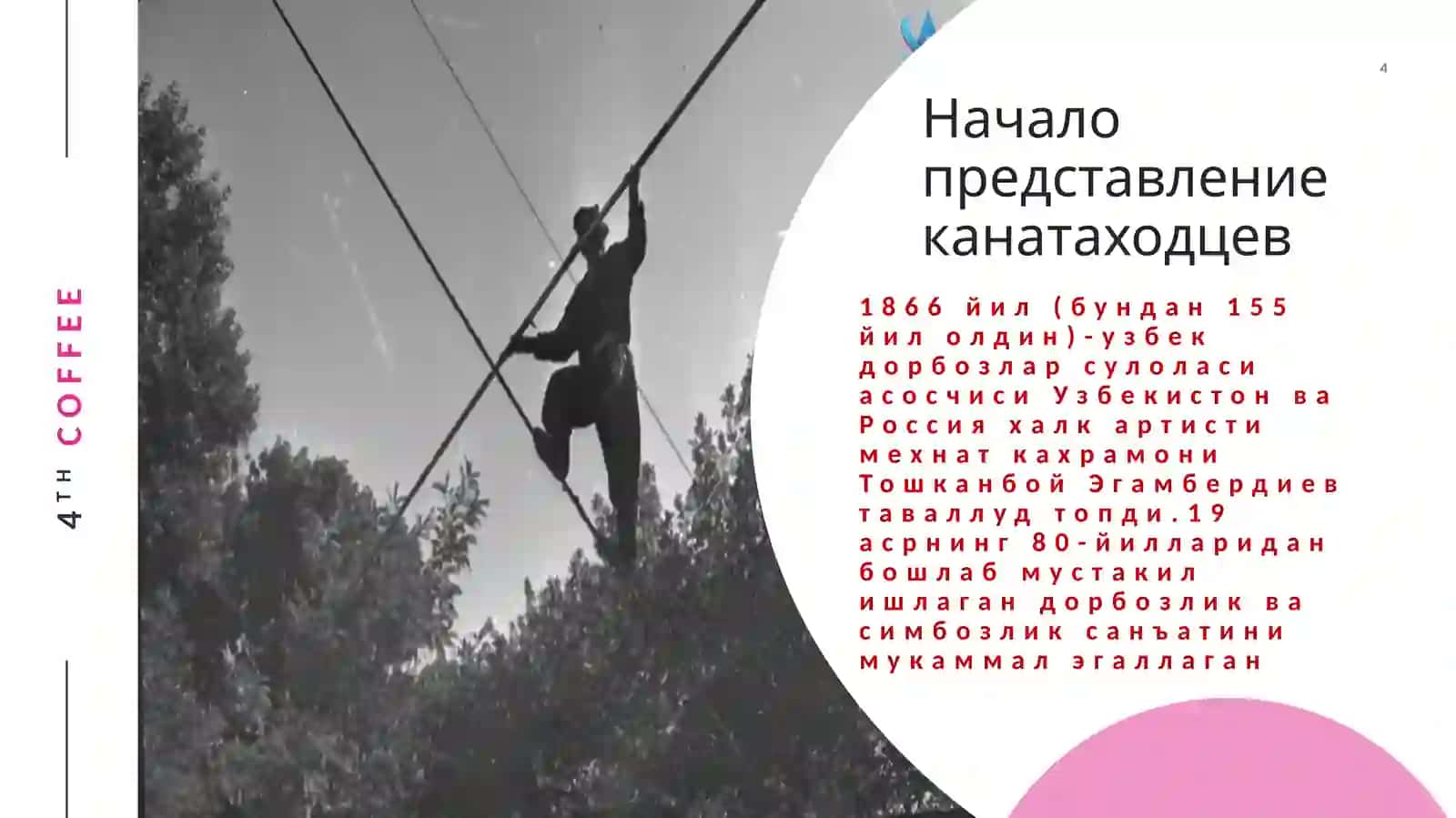 Turizm animatsiyasi 4