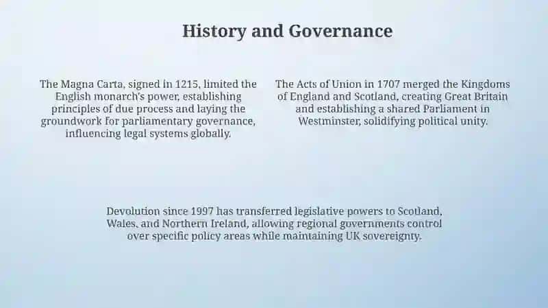 Unveiling Great Britain 4