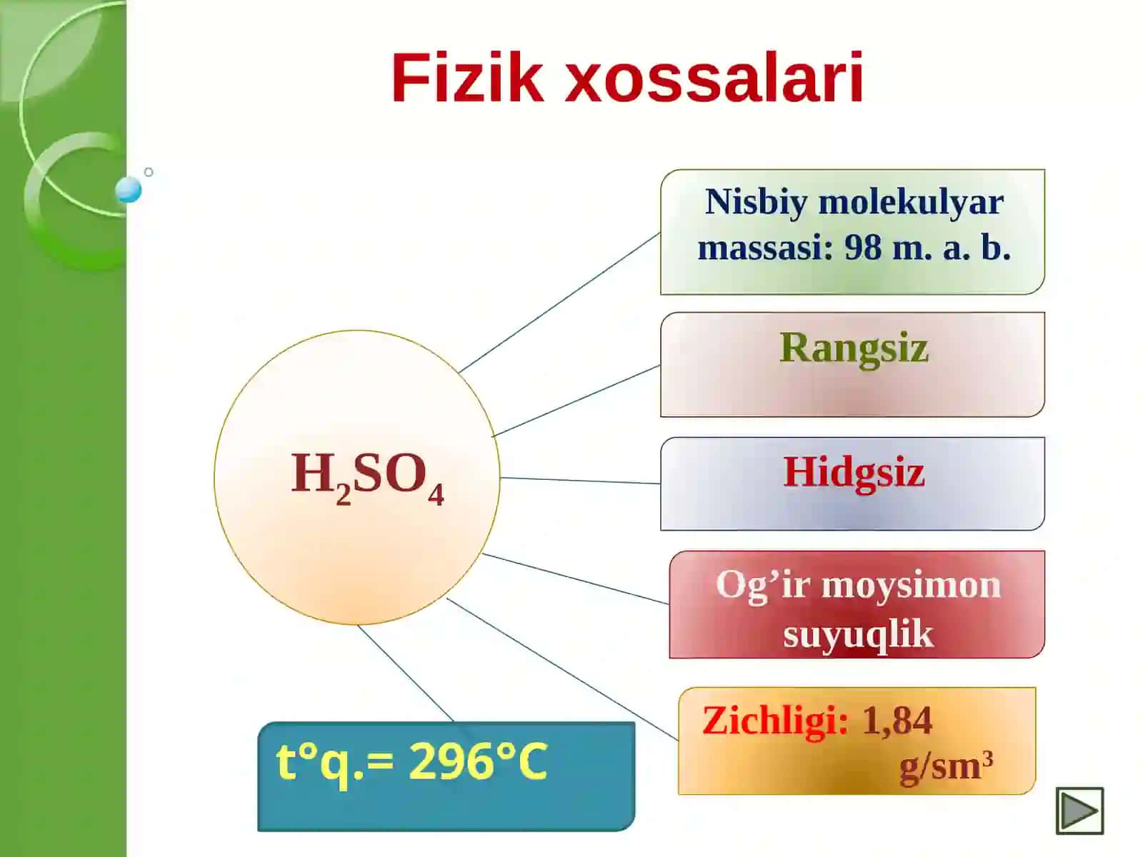 Sulfat kislota 4