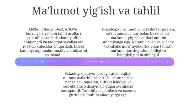 Psixologiyada eksperimental paradigma 4