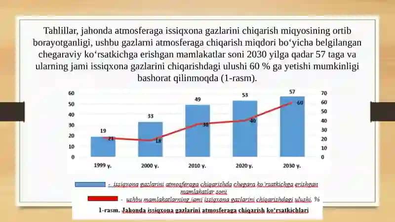 EKOLOGIK SIYOSAT VA GLOBAL EKOLOGIK XAVFSIZLIK MUAMMOLARI 4