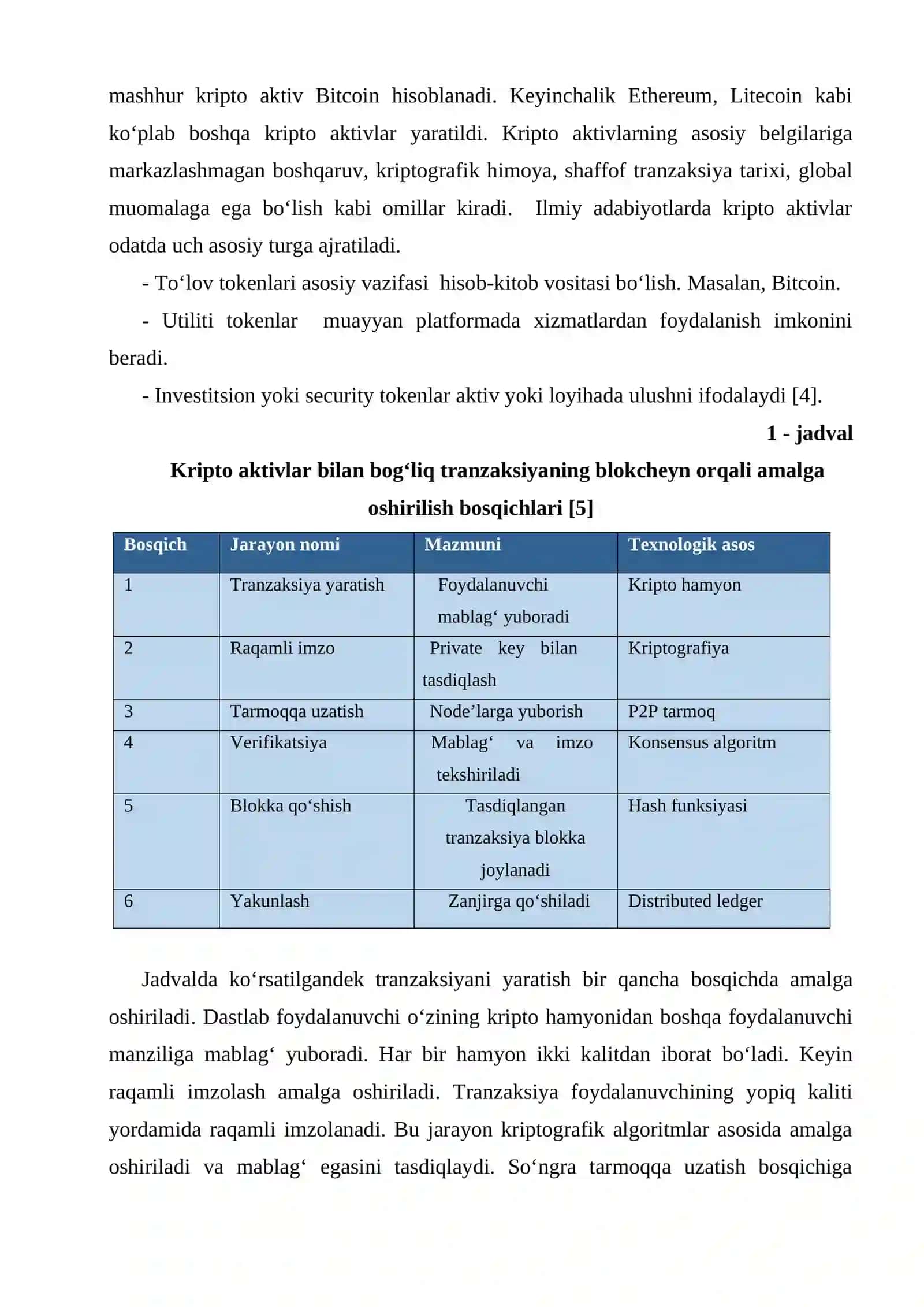 KRIPTO AKTIVLAR BILAN BOGʻLIQ TRANZAKSIYALARNI BLOKCHEYN ORQALI AMALGA OSHIRILISHI 4