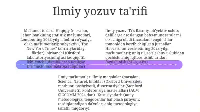 Akademik yozuv va axborot 4