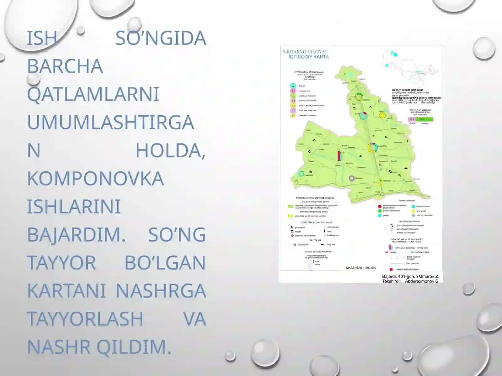 Sirdaryo ijtimoiy-iqtisodiy kartasi 4