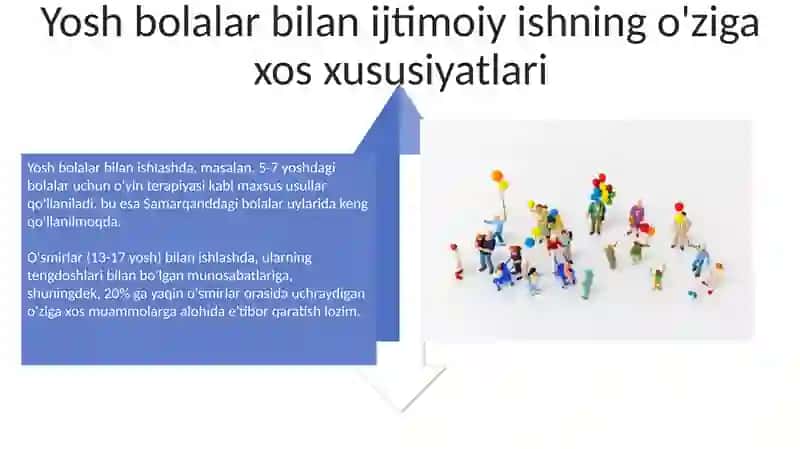 O'smirlar bilan ijtimoiy ishning o'ziga xos xususiyatlari 4