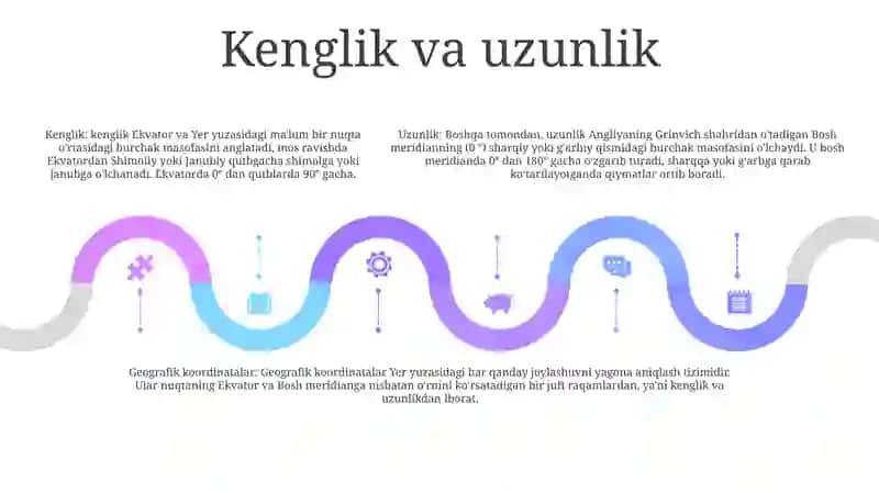 Geografik Koordinatalar 4