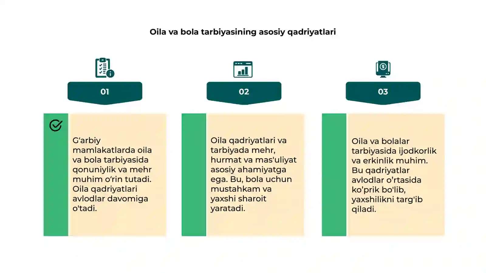 G'arbiy mamlakatlarda oila va oilada bola tarbiyasiga munosabat 4