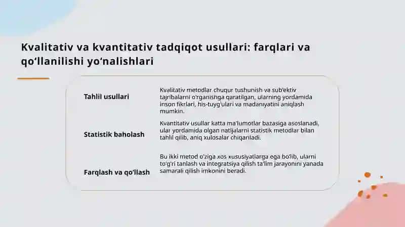 Ta'limda tadqiqot usullari 4
