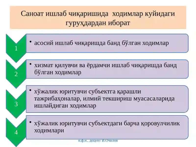 Меҳнат ва иш ҳақини ҳисобга олишнинг асосий вазифалари 4