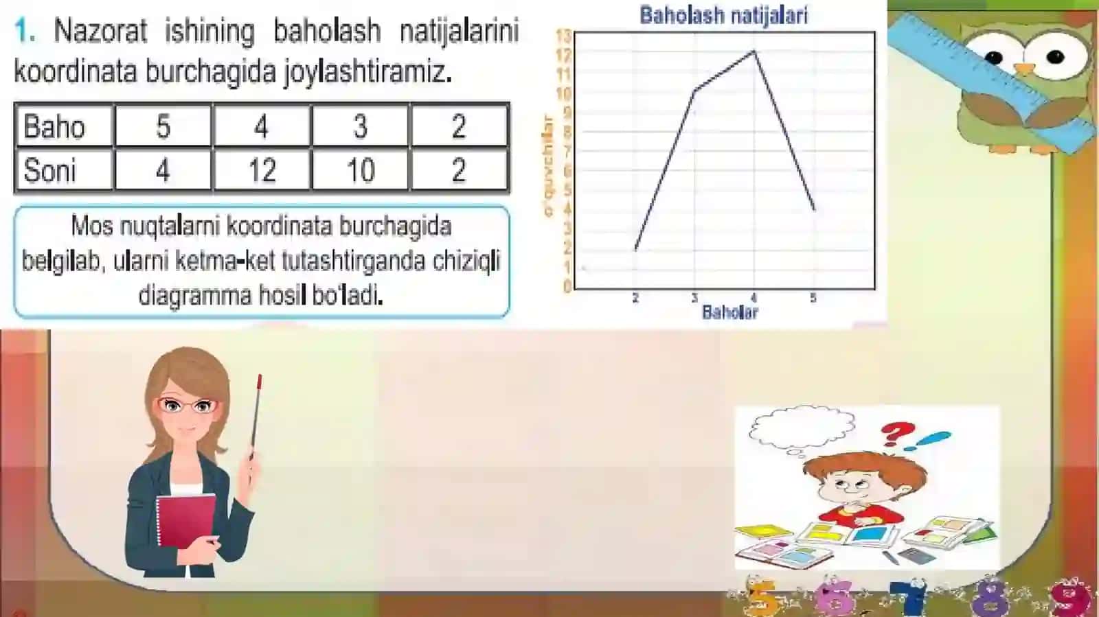 3-sinf Fan nomi:Matematika Diagrammalar 8-bob.6-dars 4