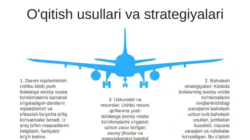 Maktabgacha Yoshdagi Bolalarni Asosiy Harakatlarga Òrgatish Metodikasi 4
