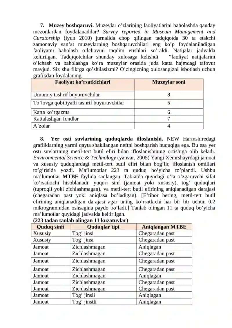 Kutubxonalarning ahamiyati 4