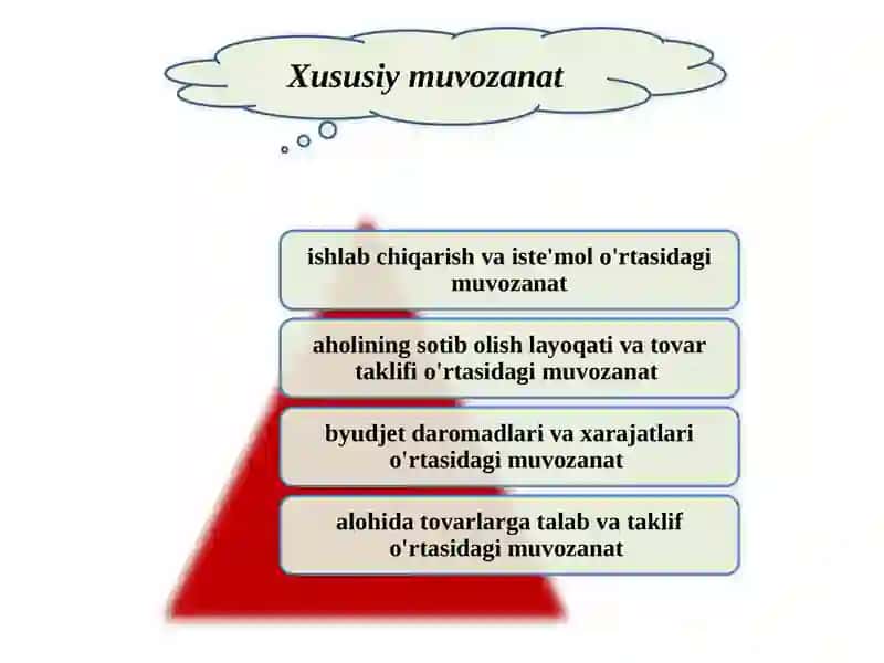 iqtisodiy muvozanatlikning mazmuni va namoyon boiish shakllari 4