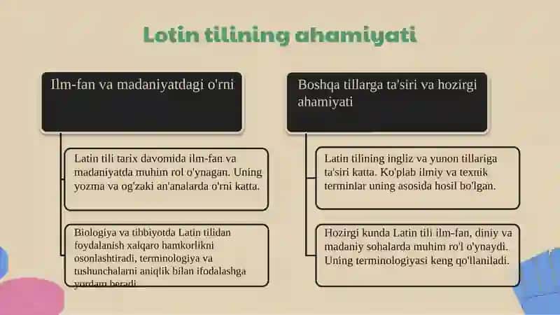 Lotin tili va farmatsiya texnologiyasi tarixi 4