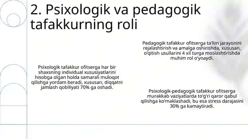 Ofitserning pedagogik mahorati-uning psixologik -pedagogik tafakkuri 4