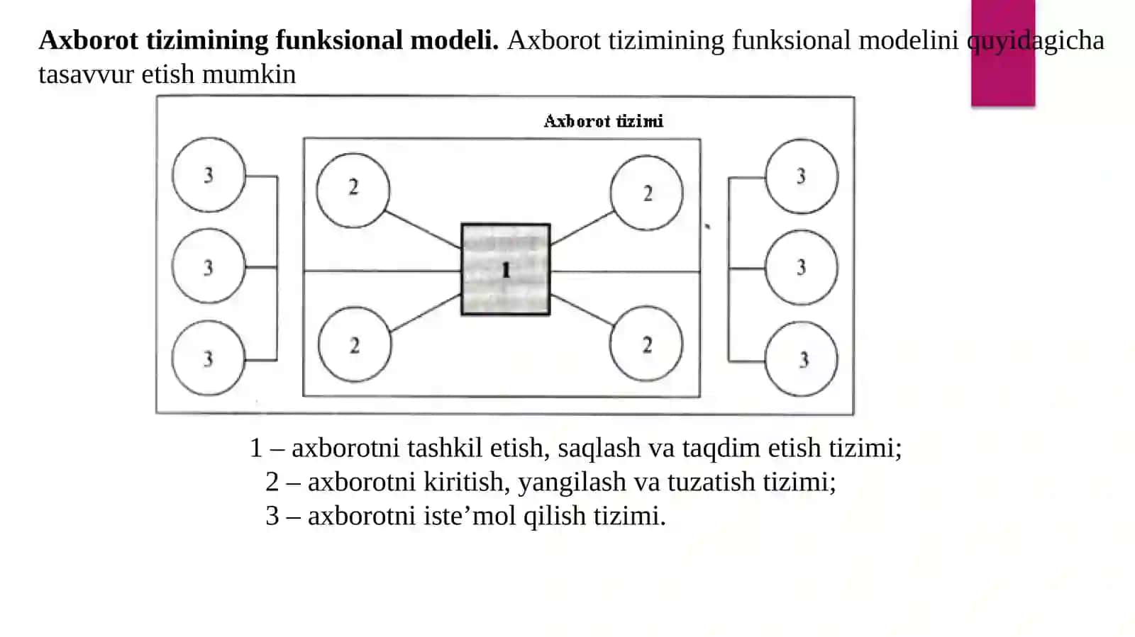 AVTOMATLASHTIRILGAN AXBOROTTIZIMLARINING UMUMIY TAVSIFI VA STRUKTURASI 4