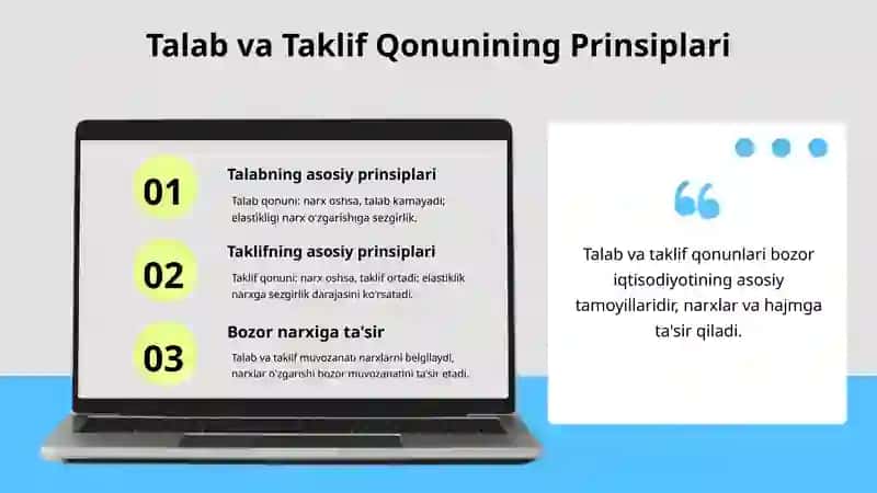 Talab va taklif qonuniga koʻra narx belgilash usullari 4