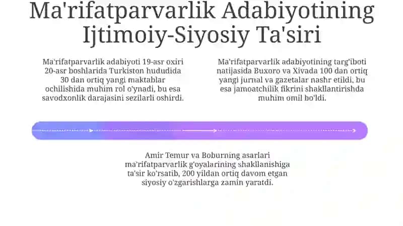 Sharq Ma'rifatparvarlik Adabiyotining Asoslari 4