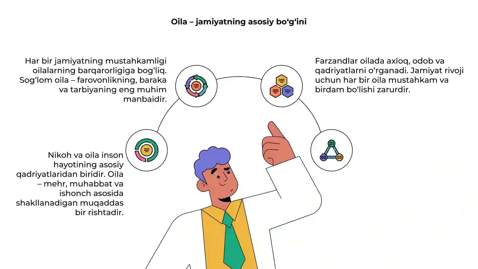 Nikoh va oila haqida tasavvurlar 4