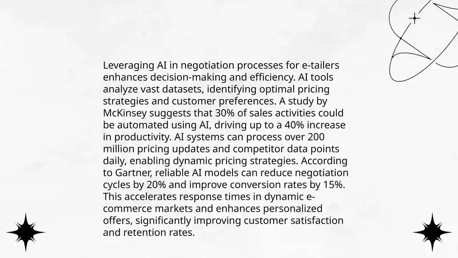 Negotiating and e-tailing 4