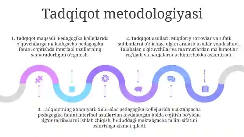 Pedagogik Kollejlarida Maktabgacha Pedagogika Fanini OʻQitishda Interfaol Metodlardan Foydalanish YoʻLlarini OʻRganish 4