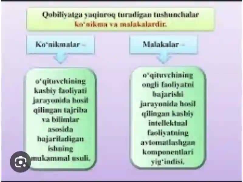 Ijtimoiy pedagogika va psixologiya 4