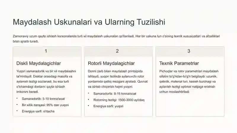 Uzum Donlarini Maydalash va Mezgaga Ishlov Berish Texnologiyasi 4