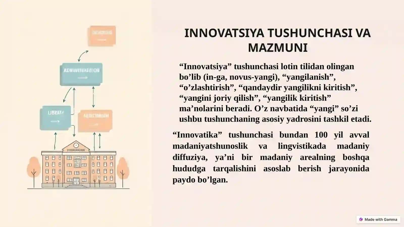 Innovatsiyalarni Ta'lim Jarayoniga Tatbiq Etishning Tashkiliy Pedagogik Asoslari 4