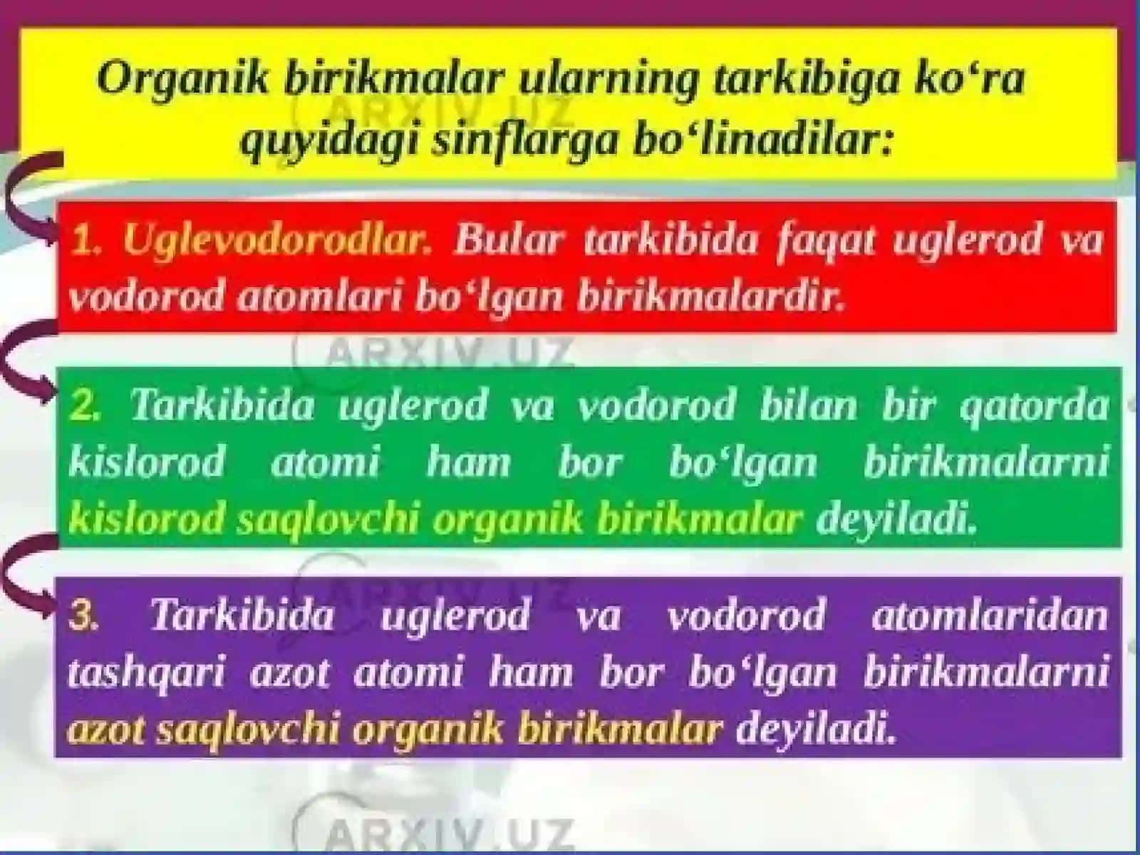 Organik va onarganik moddalar 4