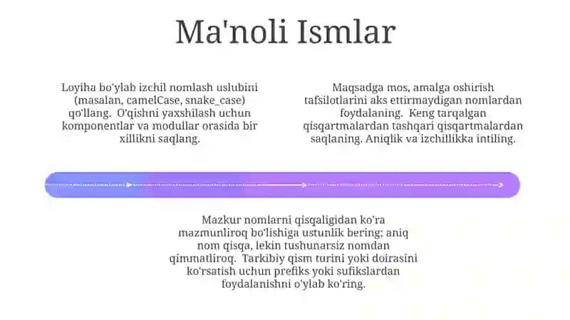 Koʻpaytirish amali kompanentlarining nomlanishi 4
