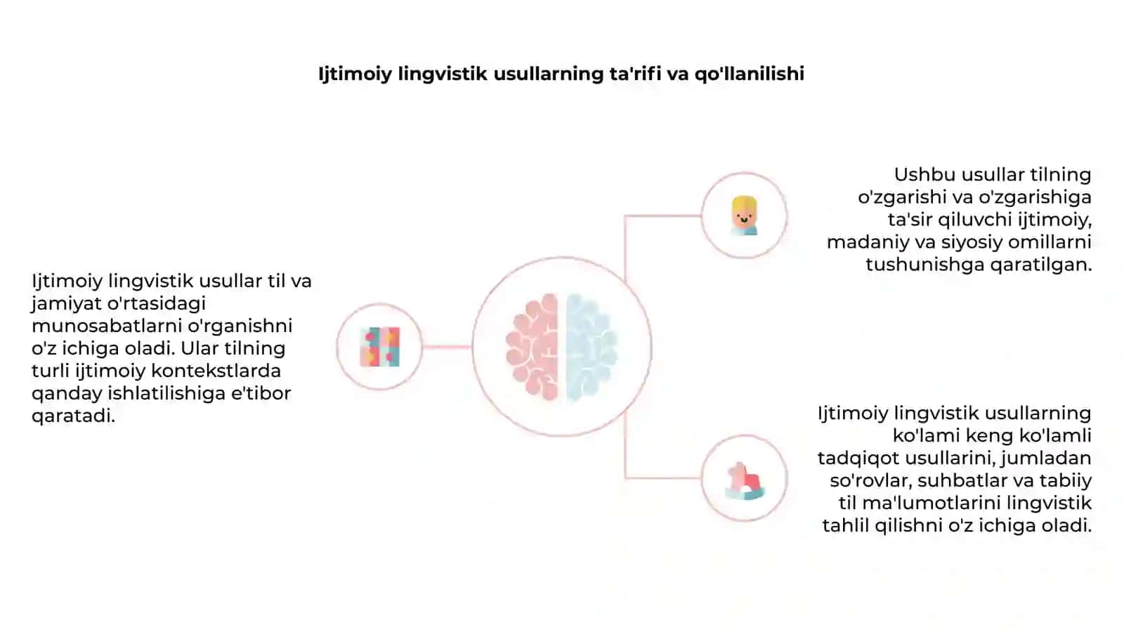 Sotsiolingvistik metodlar 4