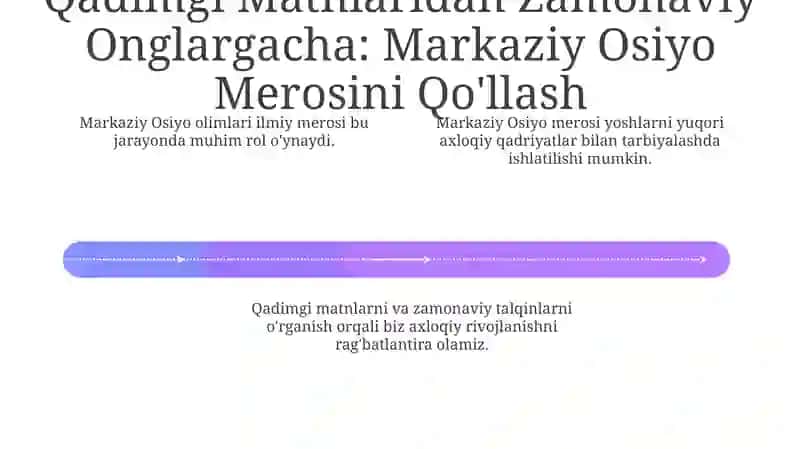 Markaziy Osiyo Olimlari Ilmiy Merosi 4