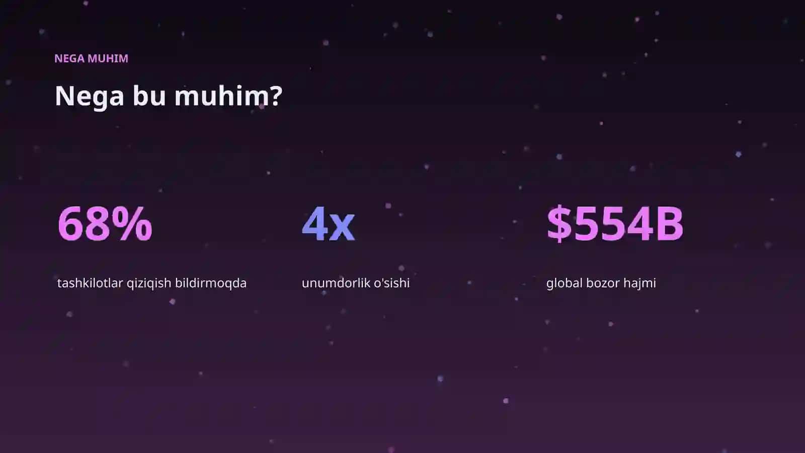 Anomaliyani aniqlash: algoritmlari va usullari 4