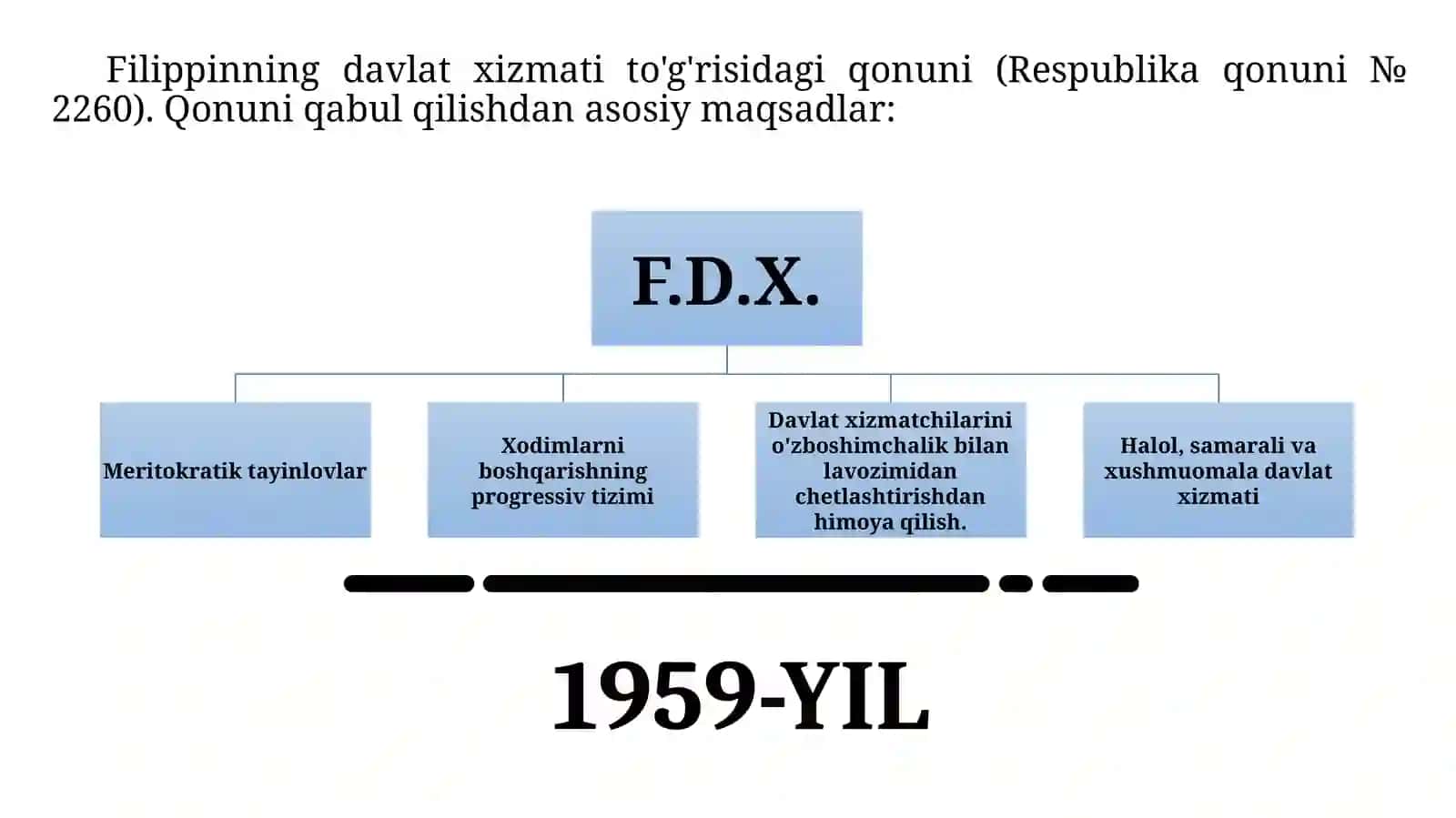 FILIPPIN DAVLAT XIZMATI 4