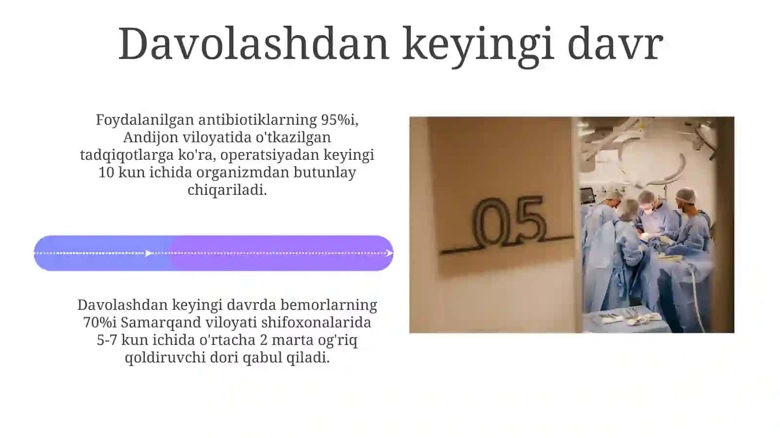 Appenditsitning tashxisi va diagnostikasi 4