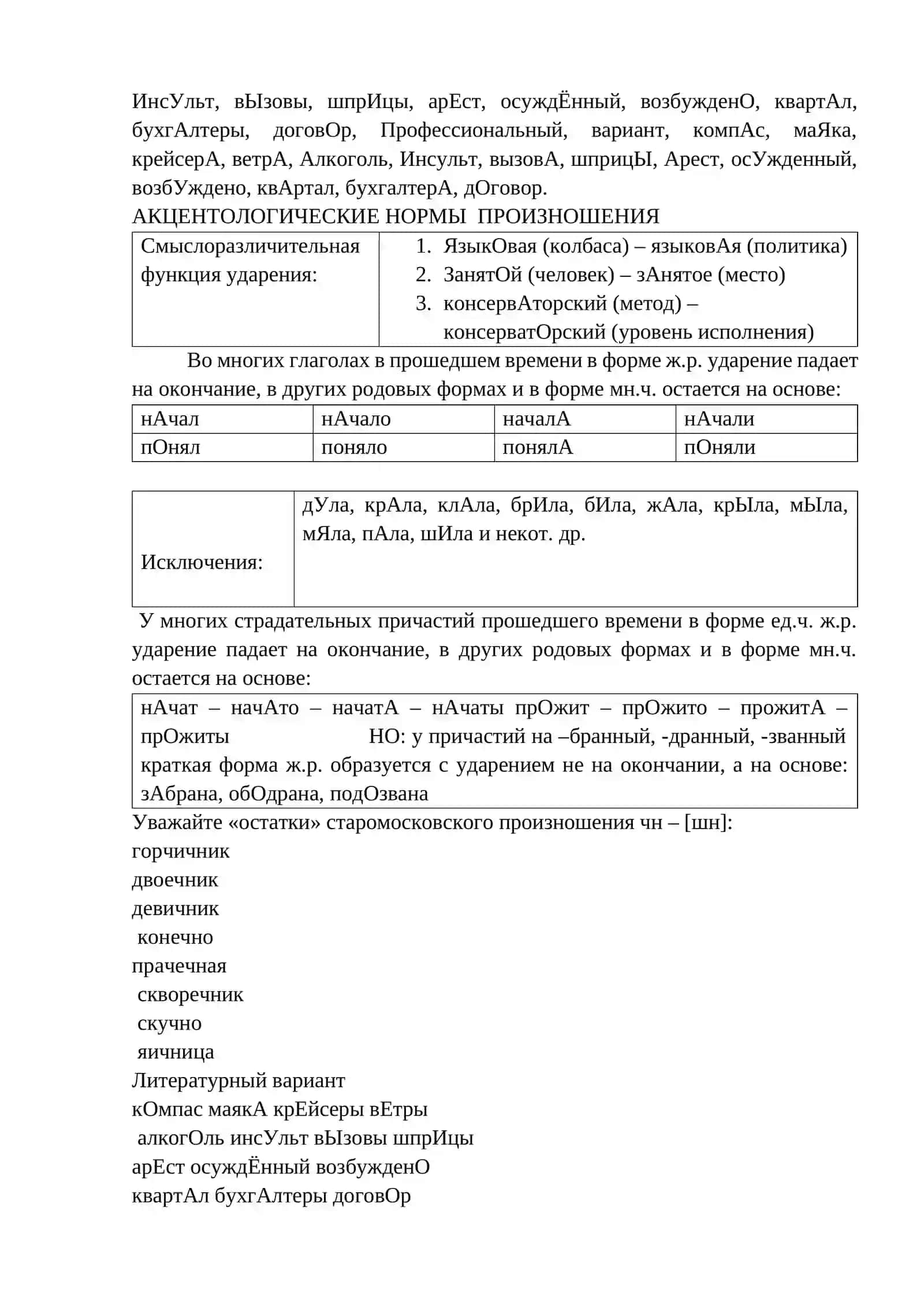 Практическое занятие №1. Лексическое занятие: Знакомство. Рассказ о себе. Грамматическое занятие: Фонетические и орфоэпические нормы русского языка 4