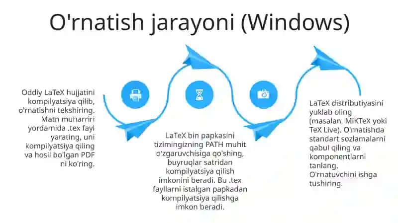 Kompyuterga latex dasturini òrnatish 4