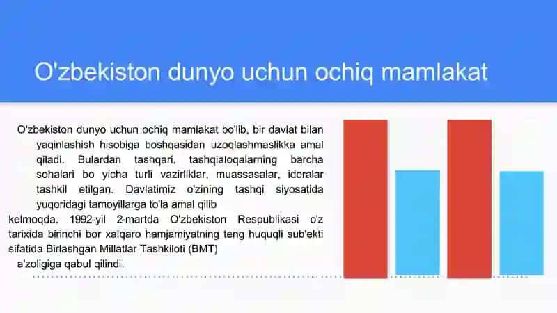 O'zbekistonning xalqaro munosabatlari​ 4